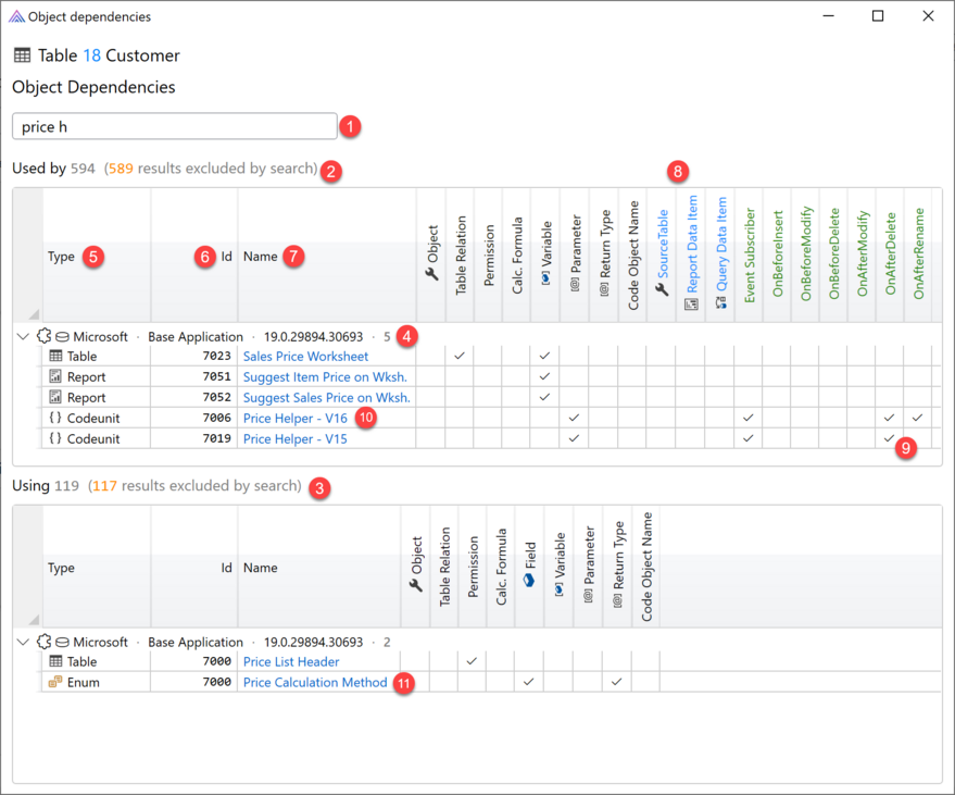 Prism for AL dependencies view