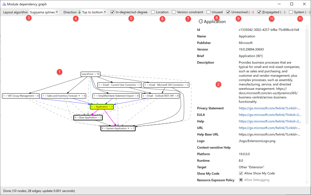 Prism for AL module dependency graph