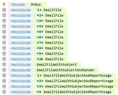 Prism for AL: Overloaded procedure