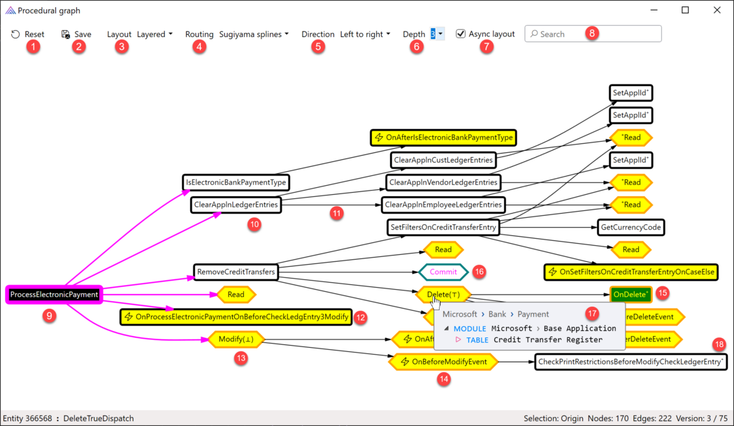 Prism for AL: Procedural flow graph window