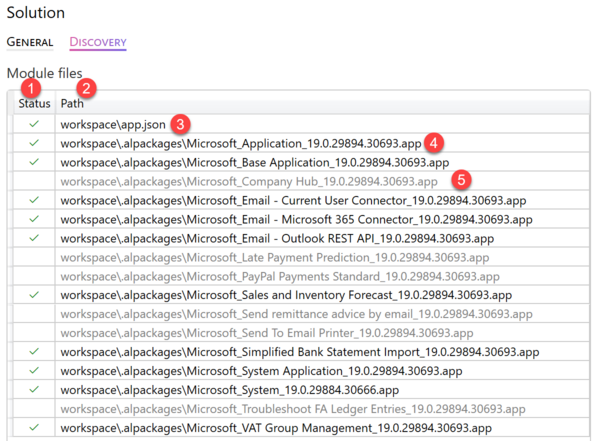 Prism for AL workspace solution - discovery