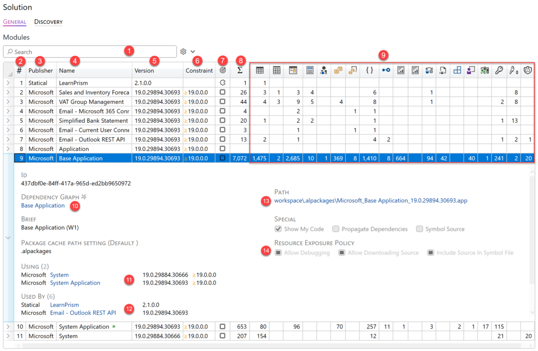 Prism for AL workspace solution overview