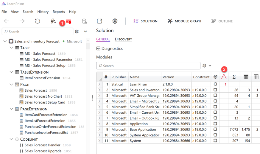 Prism for AL workspace with parse errors