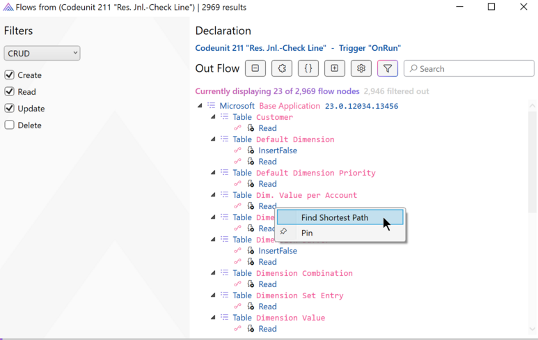 Prism for AL: Flows to database operation