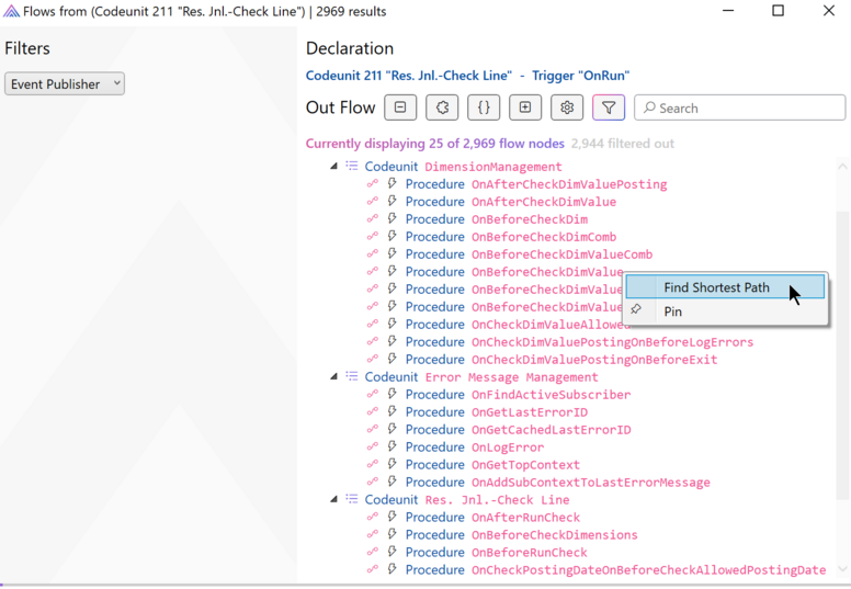 Prism for AL: Flows to event publishers