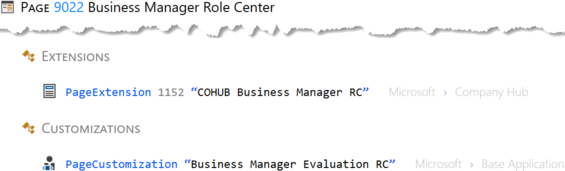 Prism for AL lists the object's extensions and customizations