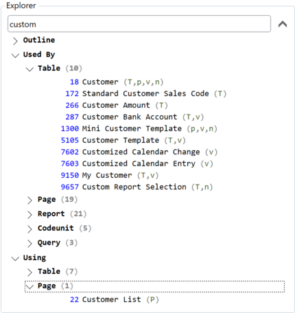 Prism for C/AL Using and Used By